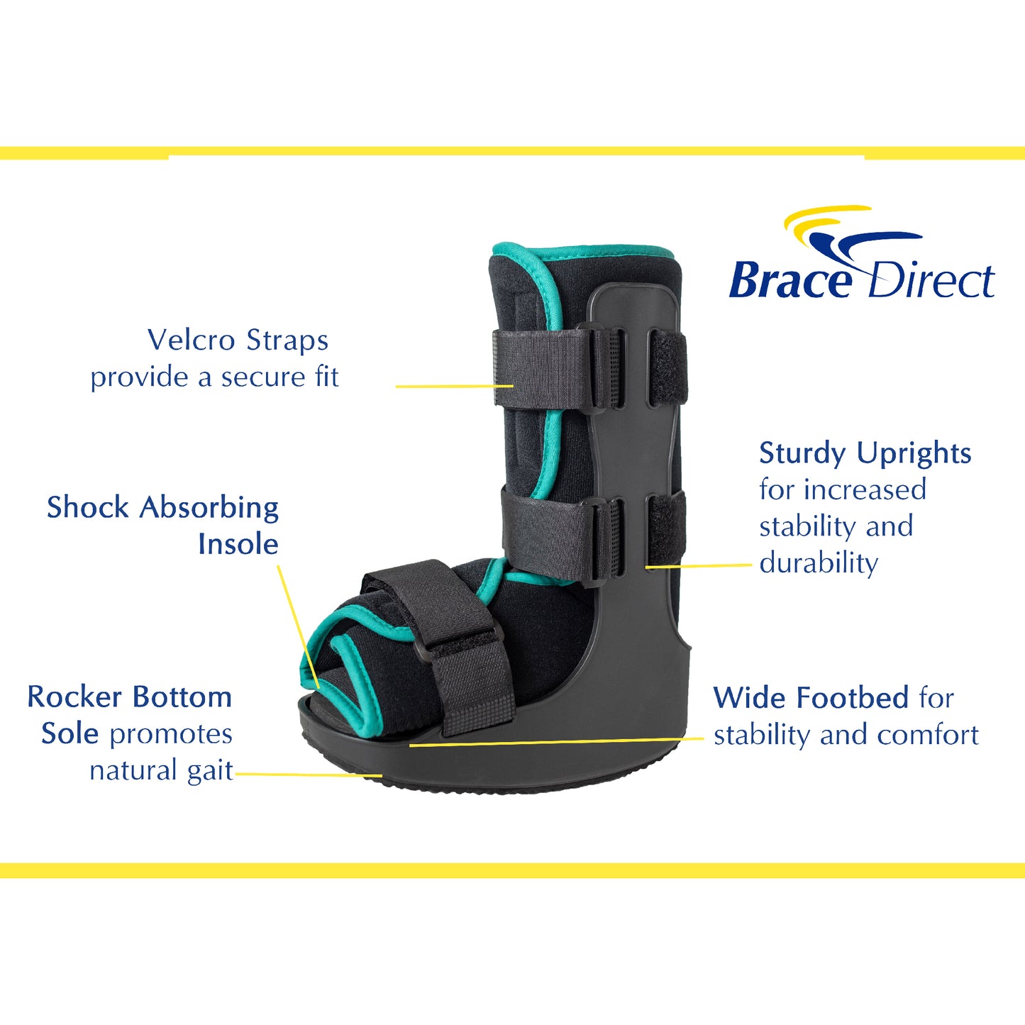 Brace Direct Pediatric Walker Fracture Boot