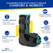 Brace Direct Pediatric Walking Boot – Kids Fracture Boot for Broken Foot, Sprained Ankle & Post-Op Recovery