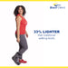 Brace Align Ultra Light Air Short Full Shell Walking Boot L4360/L4361 - Medical Boot For Ankle Sprains Or Fractures