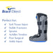 Infographic with uses for the Lightweight Medical Full Shell Walking Boot with Air Pump: soft tissue injury, stable fractures.