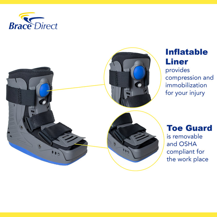 Infographic with main features of the Lightweight Medical Full Shell Walking Boot with Air Pump: inflatable liner, toe guard.