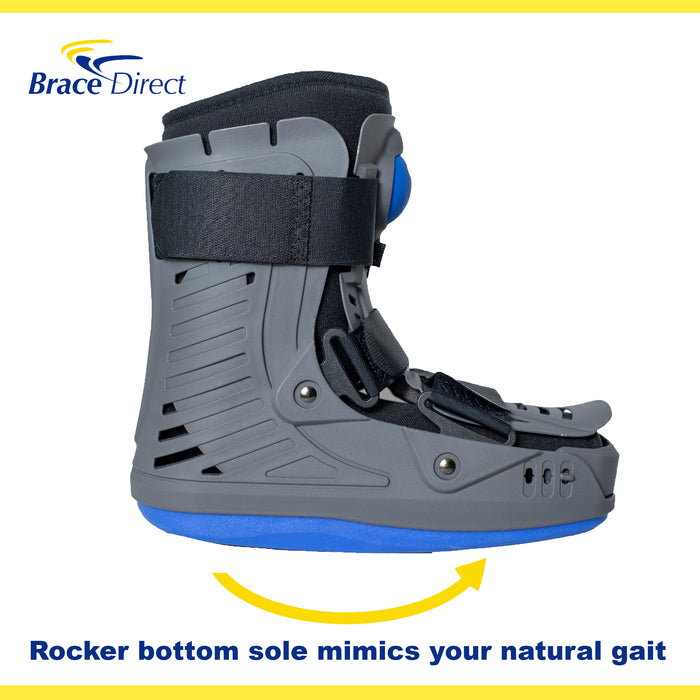 Infographic highlighting the rocker bottom sole of the Short Lightweight Medical Full Shell Walking Boot with Air Pump.