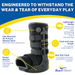 Breg Vectra Wee Walker Pediatric Walking Boot – Lightweight Ankle and Foot Support