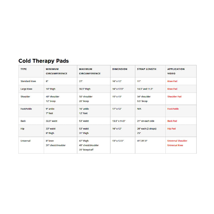 Breg Thermal Compression Therapy Pads - Compatible with VPULSE and Polar Care Wave -Hip Pad