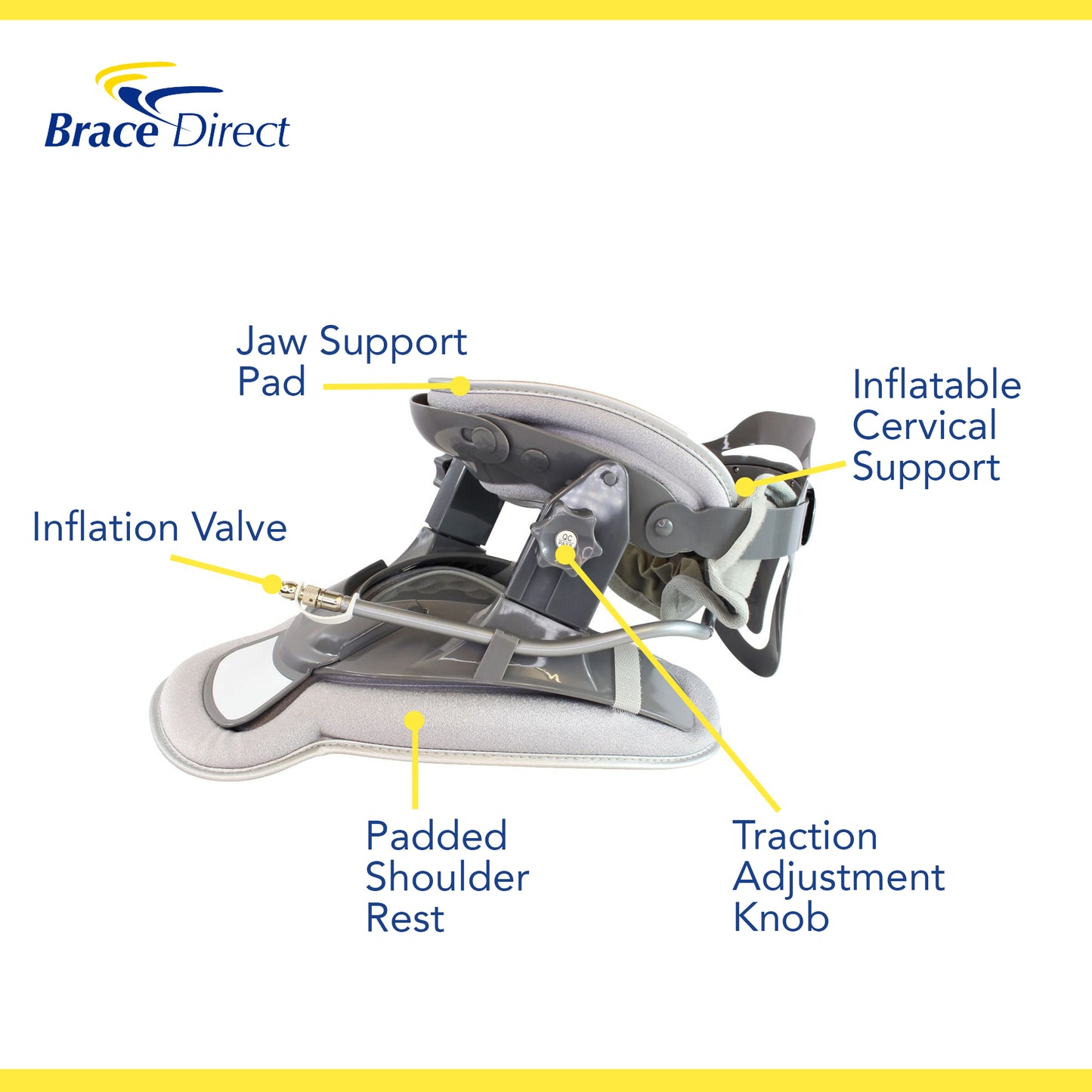 Gently Used Brace Direct Cervical Air Traction Collar