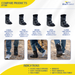 CAM Walker Fracture Boot Short - Lightweight Walking Boot for Foot & Ankle Injuries, Sprains & Stress Fractures - Doctor-Recommended - by Brace Direct