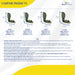 Best Night Splint for Plantar Fasciitis | Brace Direct 90 Degree Night Splint | BraceDirect.com