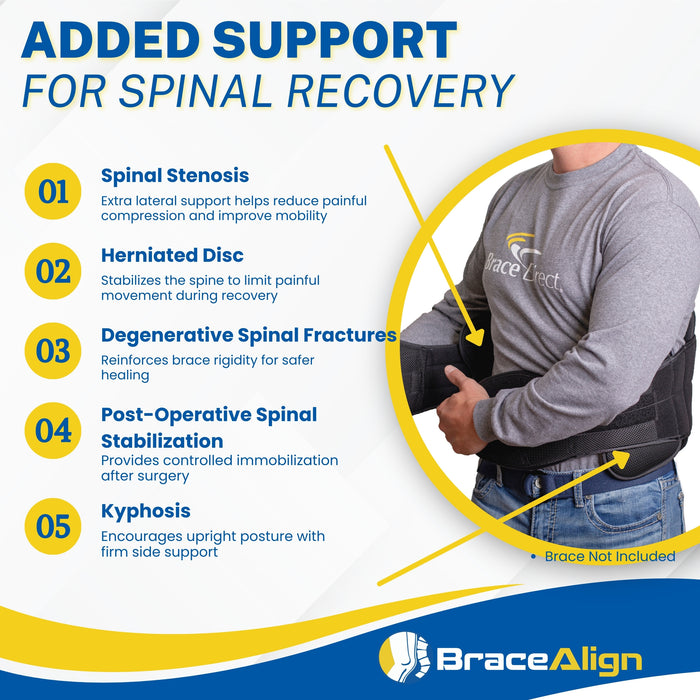 Brace Align Core TLSO LSO Side Stays for Back Braces - Adjustable Replacement Side Panels for Added Lateral Support