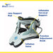 Infographic with Cervical Air Traction 2 Collar's features: traction adjustment knob, inflation valve.