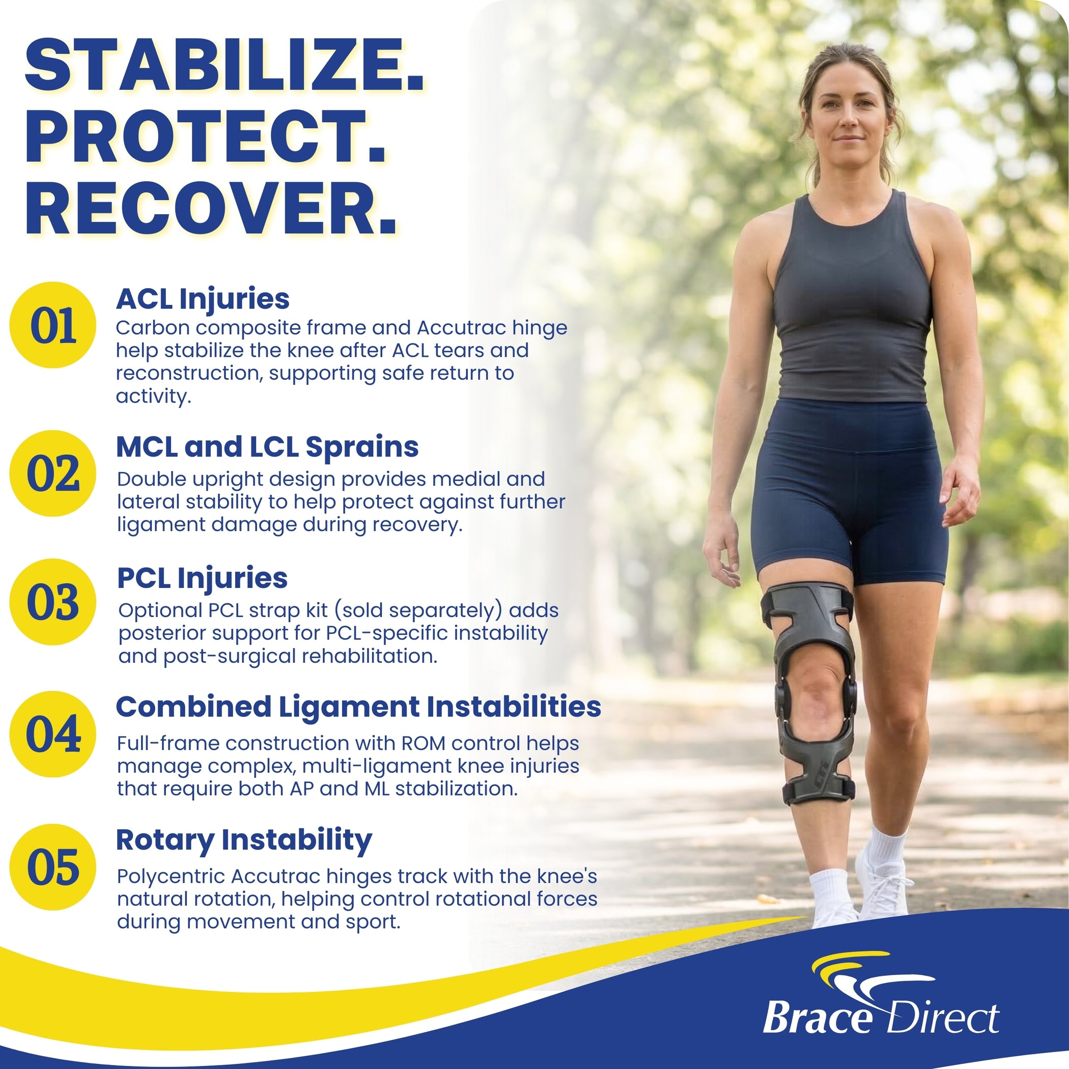 Brace Direct Ossur CTi3 Carbon Fiber Knee Brace | Brace Direct