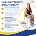 Brace Direct IcedHeat Hot and Cold Therapy Machine for Recovery - Pain Relief for Knee, Back, and Shoulder Injuries E0218 E0236
