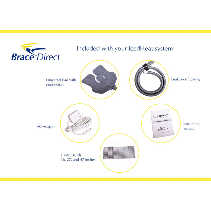 Renewed Hot/Cold Water Therapy Unit with Multi-Use Pad