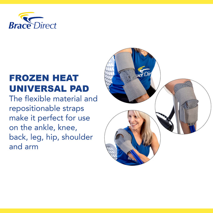 Renewed Brace Direct Thermal Rehabilitation Device for Surgery and Fitness Recovery