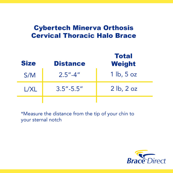 Best Cervical Thoracic Brace for Neck Support | Cybertech Minerva Orthosis PDAC L0200 | BraceDirect.com