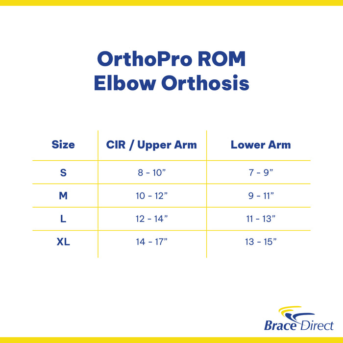 OCSI OrthoPro ROM Elbow Orthosis L3760 - Controlled Range of Motion Therapy
