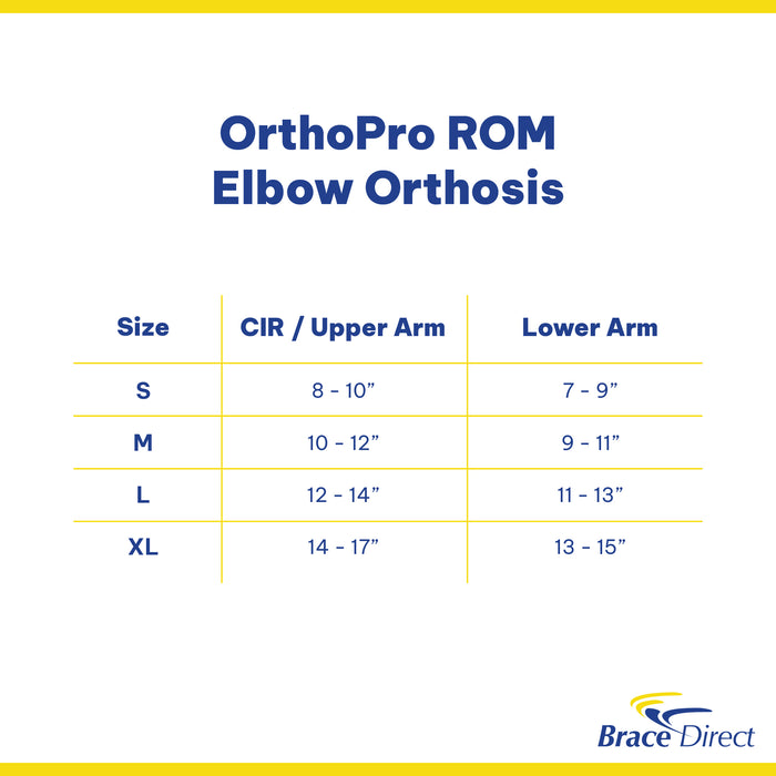 OrthoPro ROM Elbow Orthosis L3760 | Controlled Range of Motion Therapy - OCSI by Brace Direct