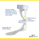 Lightweight AFO for Foot Drop Recovery | Brace Align Swedish Leaf ...