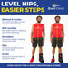 Brace Direct LevelUp - Walking Boot & Post-Op Shoe Leveler | Stability, Comfort & Enhanced Mobility Aid for Men & Women