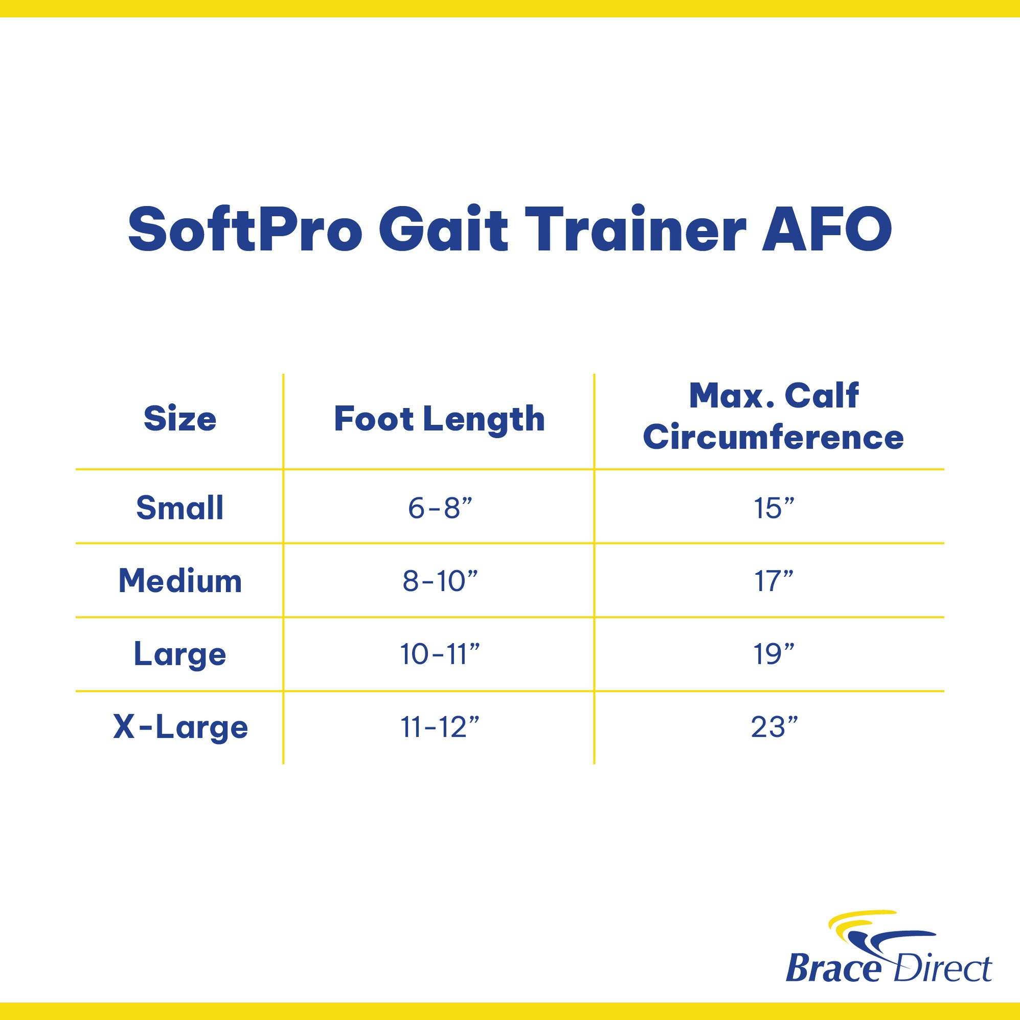 Best AFO Brace for Mobility Support | SoftPro Gait Trainer AFO L4396 ...