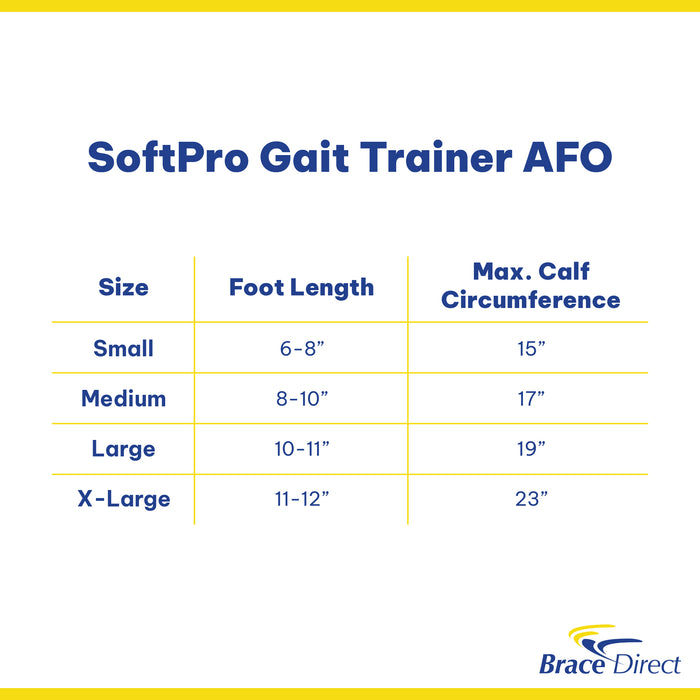 Best AFO Brace for Mobility Support | SoftPro Gait Trainer AFO L4396 ...