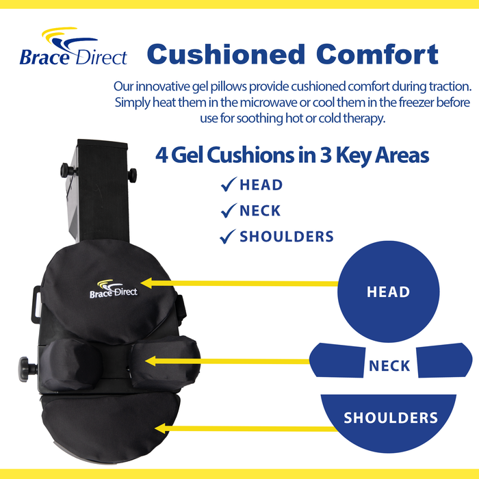 Brace Direct Cervical Traction Device – Adjustable Neck Traction for Home Use