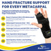 Brace Direct Pro Boxer Metacarpal Hand Fracture Splint L3809 - 3-in-1 Boxer Fracture Brace for Ulnar and Radial Gutter Support