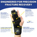 Brace Direct Pro Boxer Metacarpal Hand Fracture Splint L3809 - 3-in-1 Boxer Fracture Brace for Ulnar and Radial Gutter Support