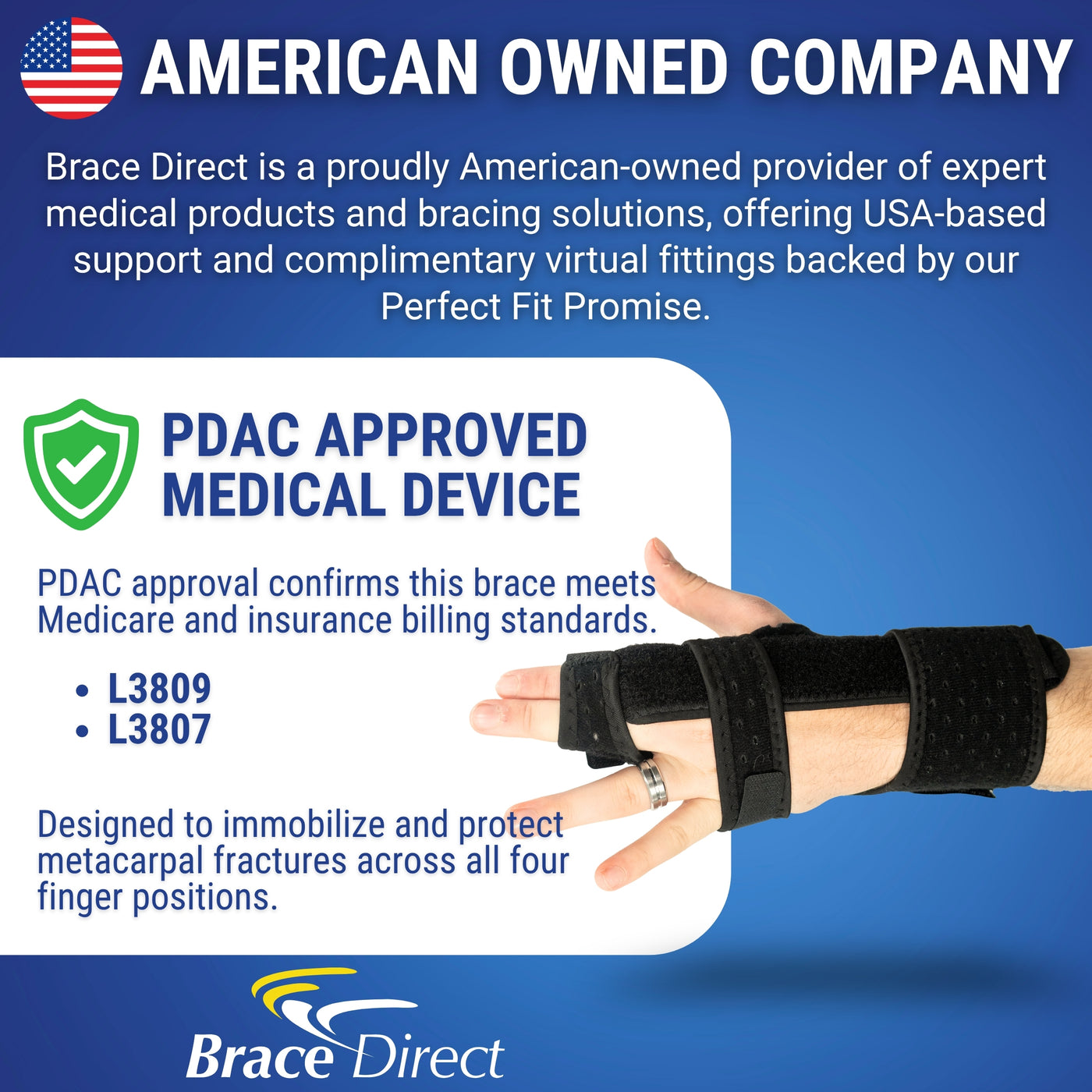 Pro Boxer Metacarpal Hand Fracture Splint | 3-in-1 Gutter Splint ...