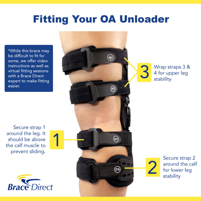 Osteoarthritis Offloading Knee Brace – Unloader Support for Medial & Lateral OA, Meniscus & Cartilage Pain by Brace Align – PDAC L1843/L1851 – Left (Fits up to 30 in Thigh) – for Men & Women