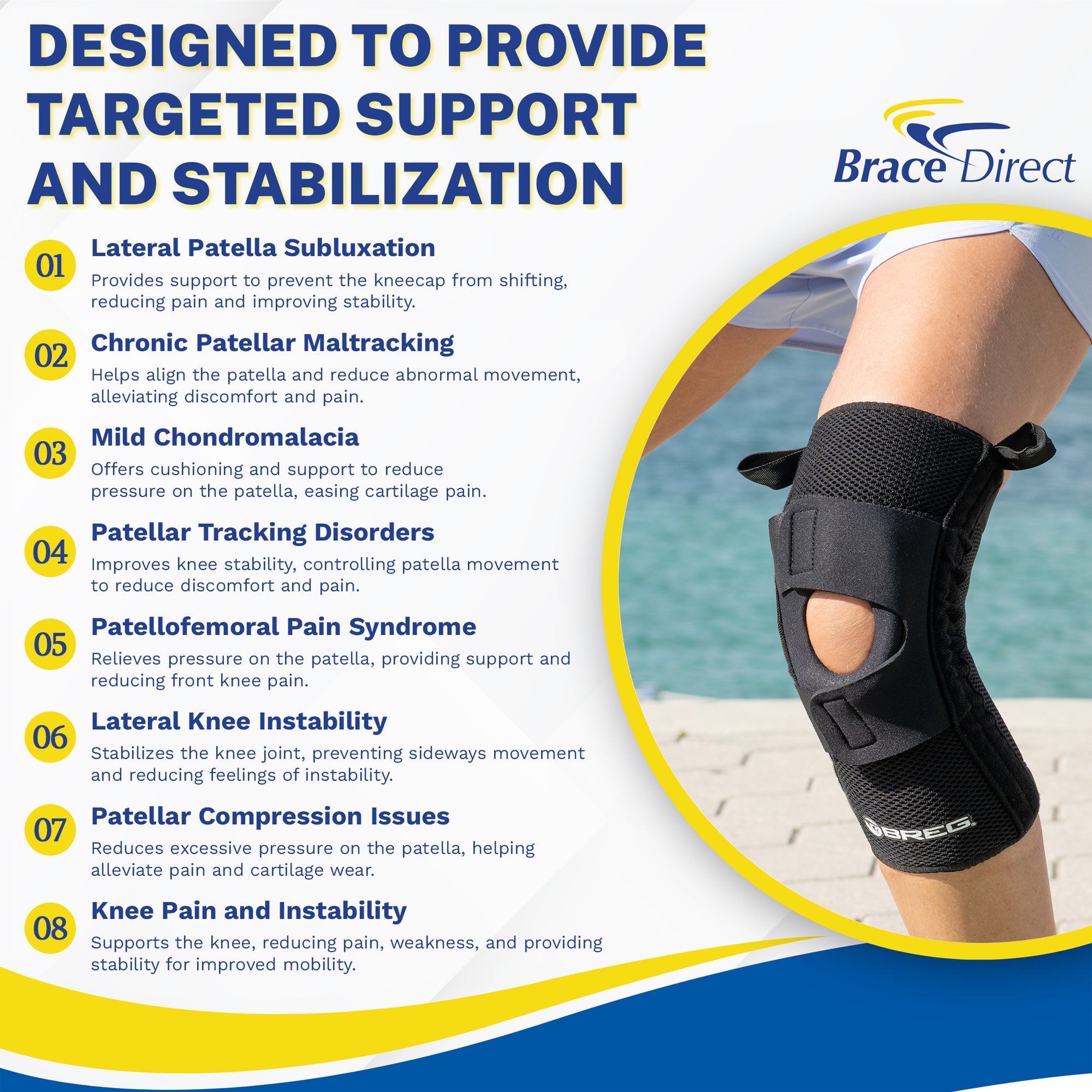 Raacking Brace Breg Lateral Stabilizer for Patellar Tracking – Airmesh Knee Brace ...