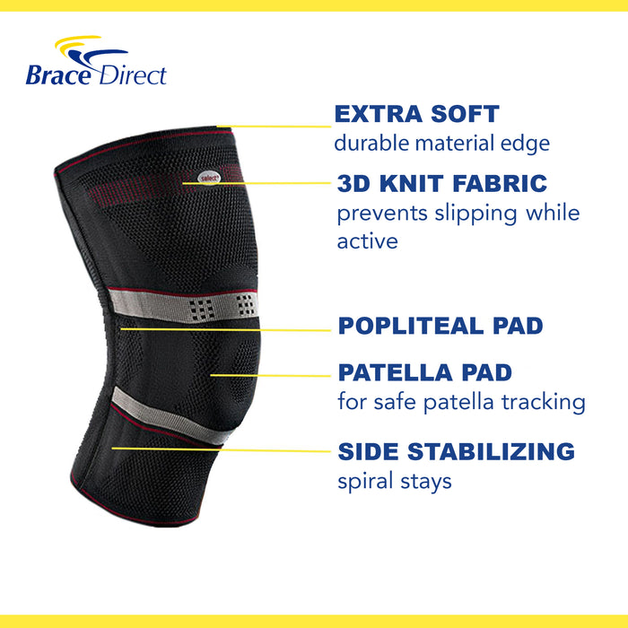 Stabilizing Compression Knee Brace – Bort by Brace Direct