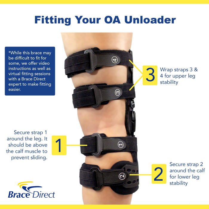 Brace Direct Osteoarthritis Unloader Knee Brace