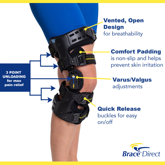 Brace Align KOAlign II OA Unloader Knee Brace – Advanced Support for Knee  Rehabilitation — Brace Direct