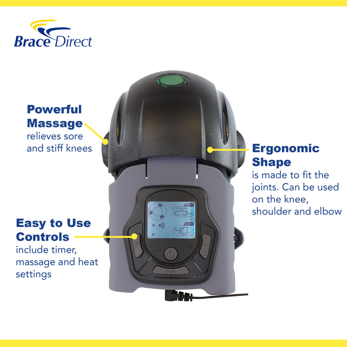 Infographic with the heated knee massager features: ergonomic shape, easy-to-use controls, and timer/heat settings.