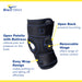 Infographic with features of the Hinged Knee Brace with Patella Stabilizer: open patella, removable hinge, and open back.