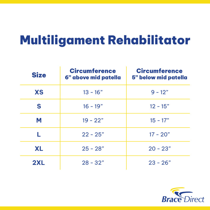 Multiligament Rehabilitator Knee Brace L1845, L1852 - Guardian by Brace Direct