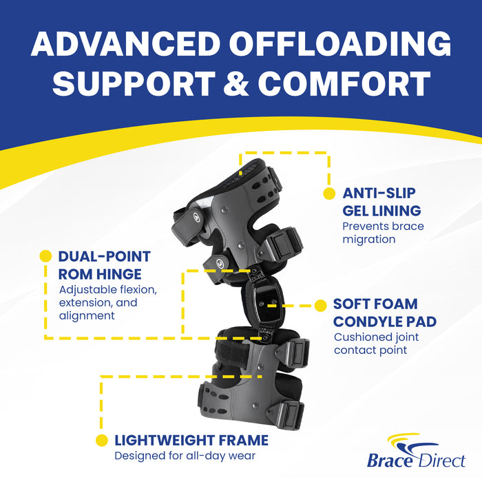 Brace Direct Dual Adjustment Osteoarthritis Knee Brace - Adjustable OA Offloader with ROM Control and Condyle Pad L1843/L1851