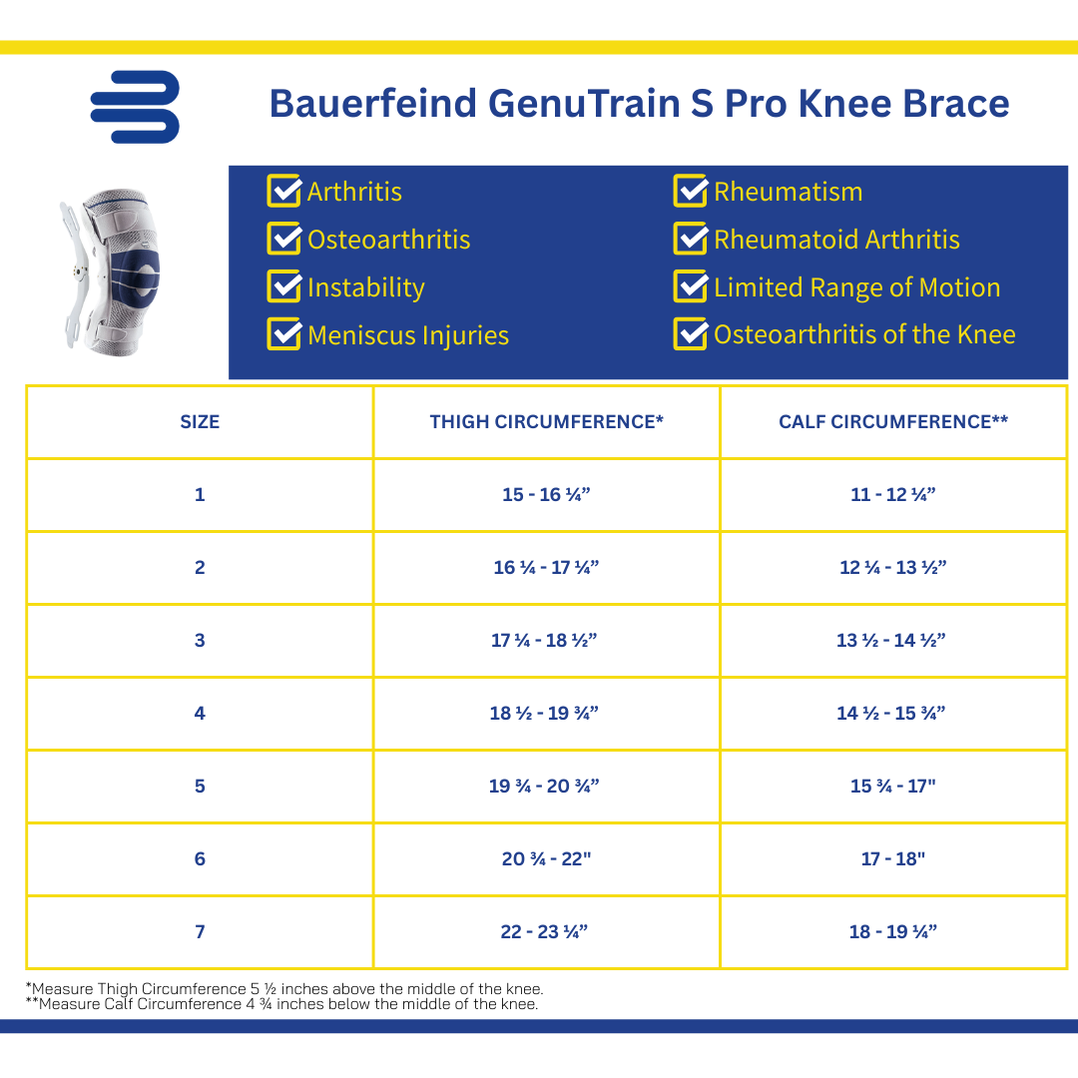 Bauerfeind GenuTrain S Pro Knee Brace with Hinged Stabilization for