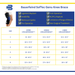 Bauerfeind SofTec Genu Knee Brace - ACL Tear, Complex Instability & Ligament Support Orthosis L1832/1833
