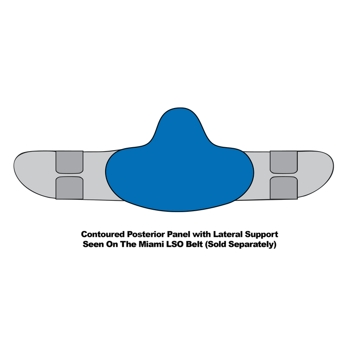 Ossur Miami LSO Posterior Panel with Lateral Support - Modular Lumbar Support for Maximum Stability