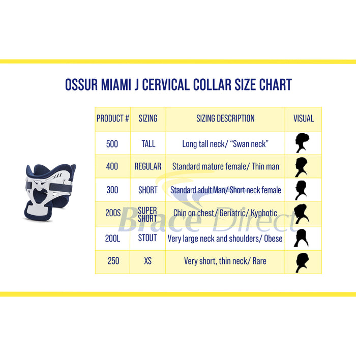 Ossur Miami J Cervical Collar