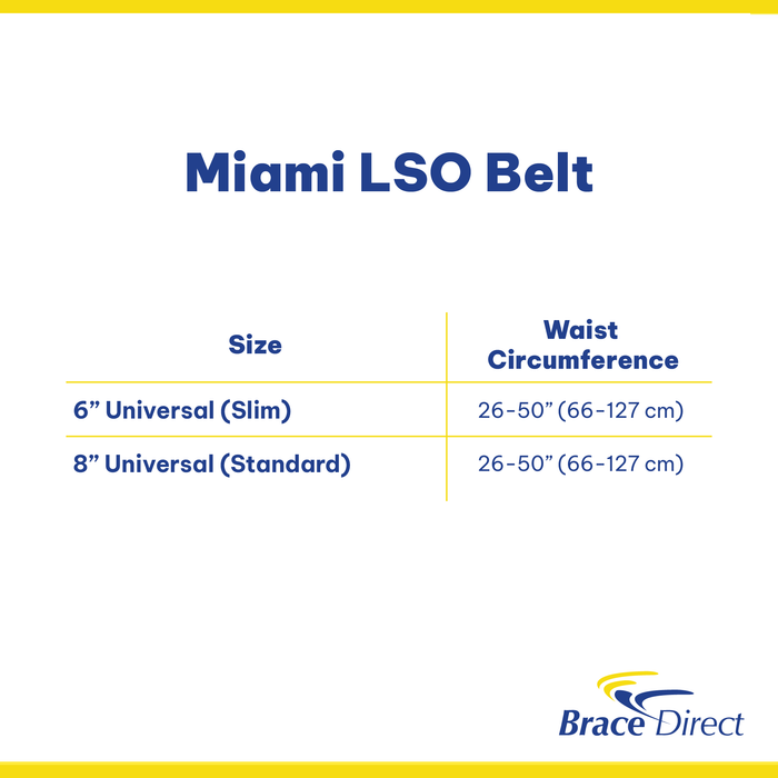 Össur Miami LSO Belt - Modular Lumbar Support for Back Pain Relief and Stabilization - L0626/L0627