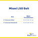 Ossur Universal Miami LSO Belt