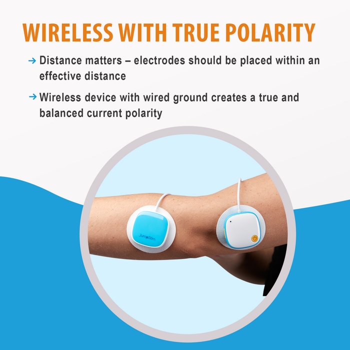 Brace Direct JumpStim TENS Muscle Stimulator E0720 - Wearable Dual Pad Rechargeable Electrode Massager