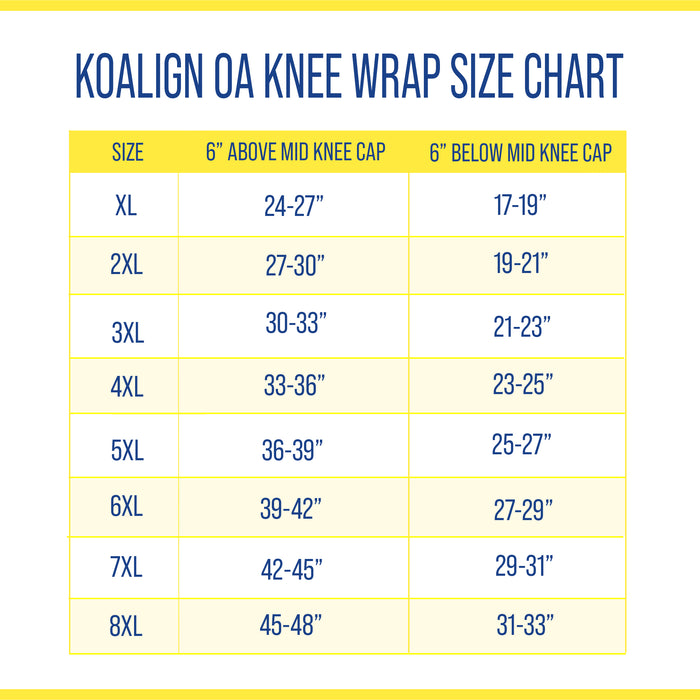 KOAlign Plus Size OA Knee Brace Wrap – Unloader Support for Medial & Lateral Osteoarthritis Pain Relief by Brace Align – PDAC L1843/L1851 – 5XL Left (thigh circ 36-39″ / calf circ 25-27″)