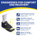 Best Post Op Shoe for Foot Surgery | Medical Surgical Shoe | BraceDirect.com