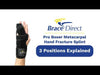 Brace Direct Pro Boxer Metacarpal Hand Fracture Splint L3809 - 3-in-1 Boxer Fracture Brace for Ulnar and Radial Gutter Support