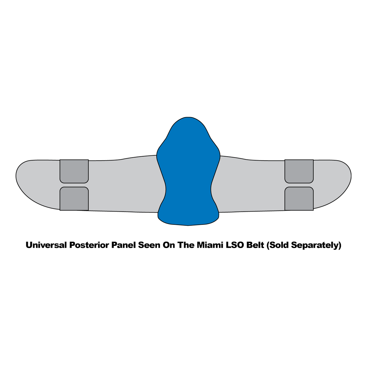 Ossur Miami LSO Posterior Panels - Contoured or Universal Spinal ...