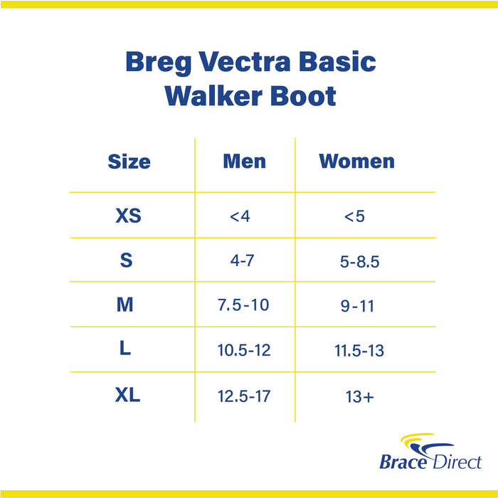 Breg Vectra Basic Short Walker Boot L4387OTS/L4386CF for Recovery | BraceDirect.com