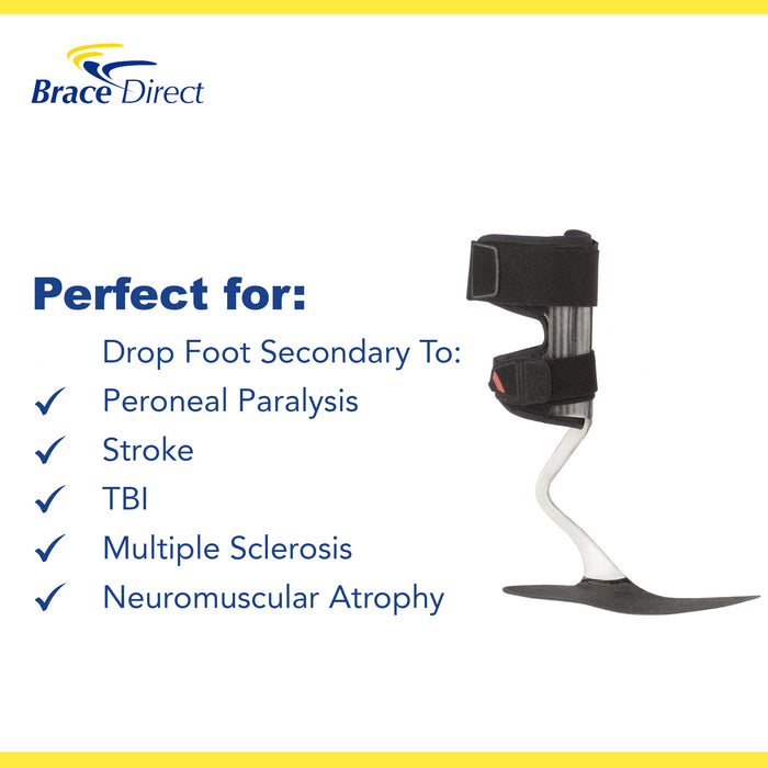 Infographic with uses for the WalkOn Reaction Plus AFO brace: drop foot secondary to TBI, peroneal paralysis, stroke.